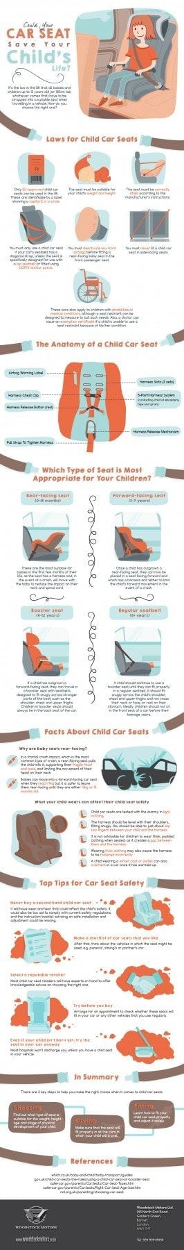 car seat