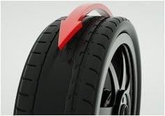 tires - flat sport wear