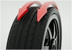 tires sides wear